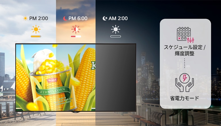 消費電力の最適化
