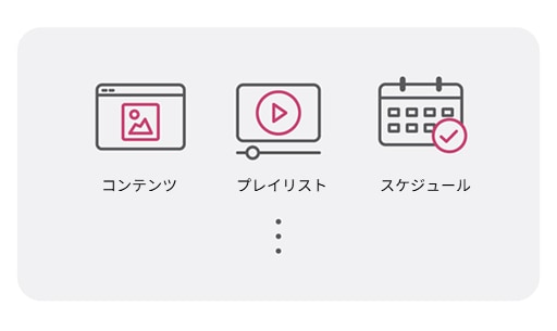 システム概要情報