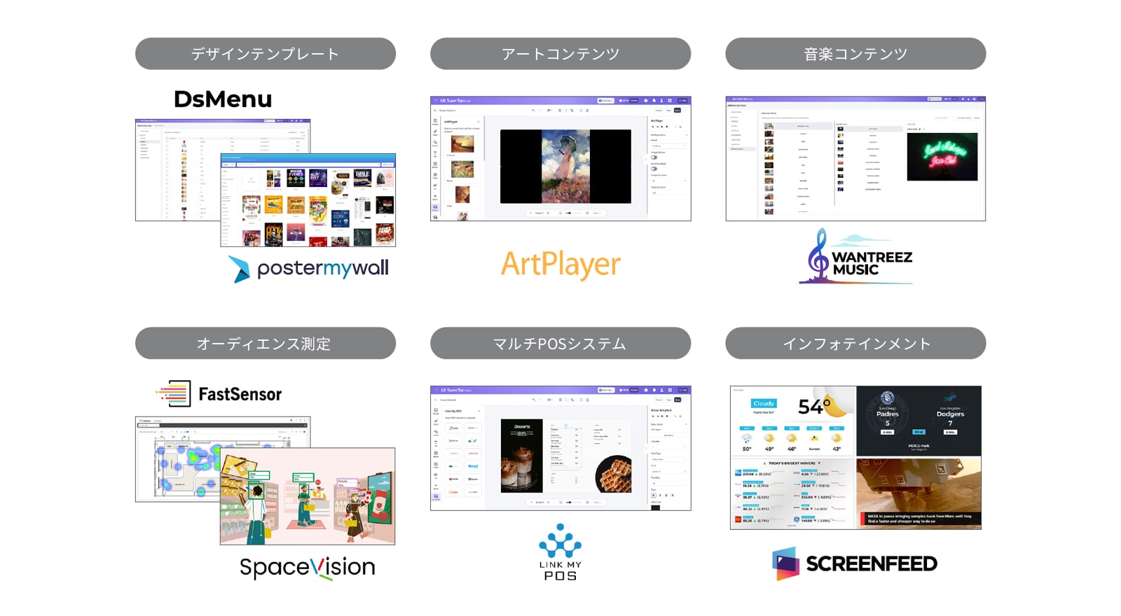 アドオンサービスを通じたパートナー連携