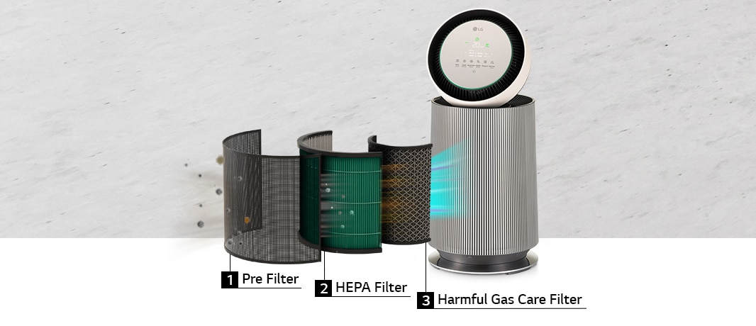 製品内の3つのフィルターの表示
