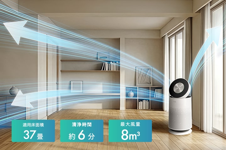 立体的な気流で、室内を効率よく循環