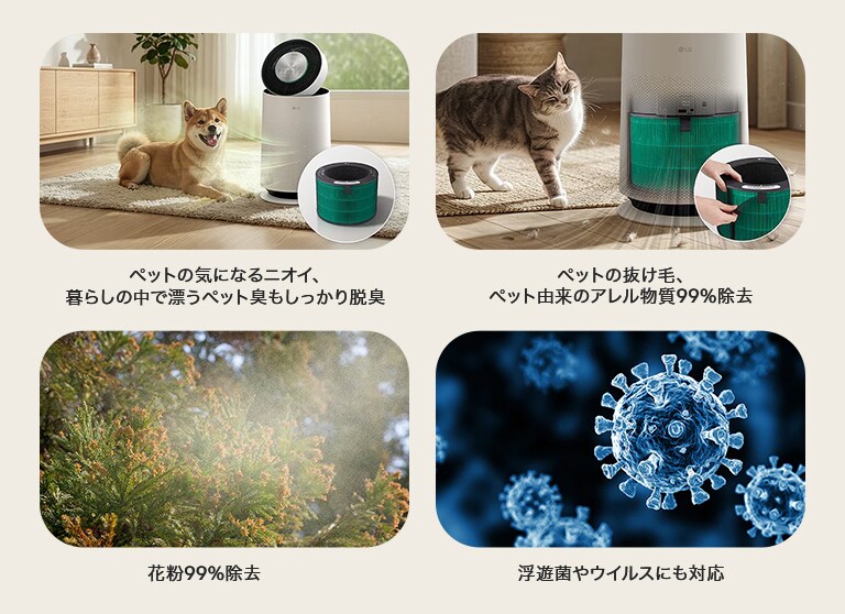 特徴＿ペットの気になるニオイ脱臭・ペット由来のアレル物質99%除去・花粉99%除去・浮遊菌やウイルス