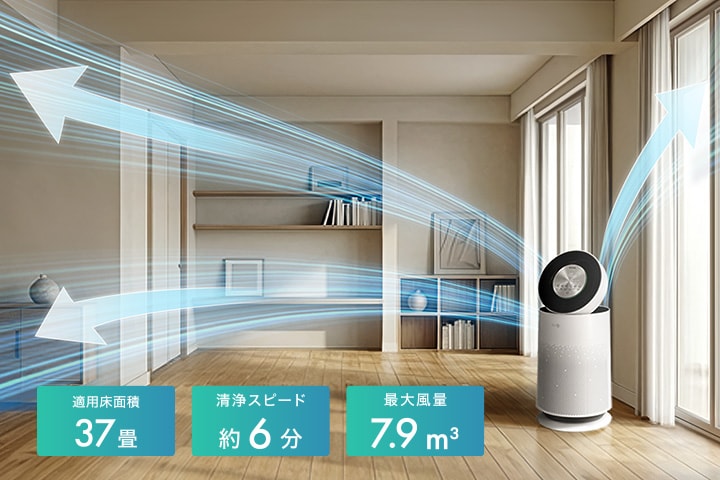 立体的な気流で、室内を効率よく循環