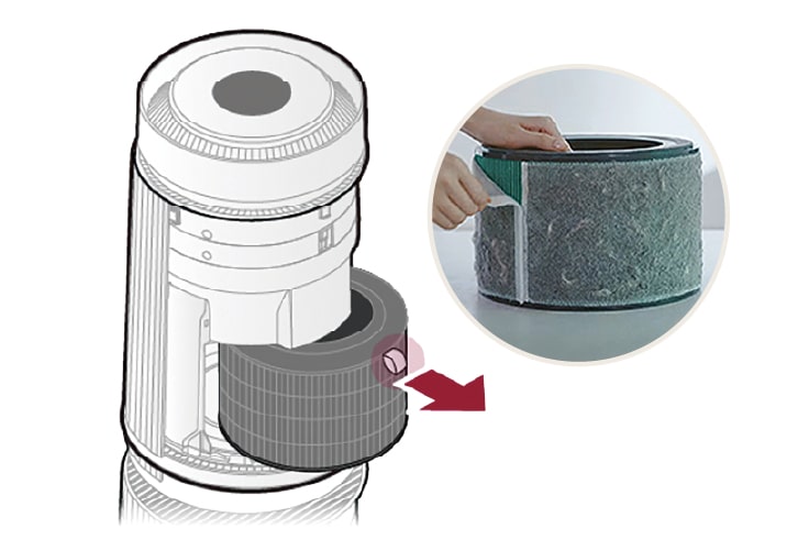 ペットの毛も、手間なくお手入れ