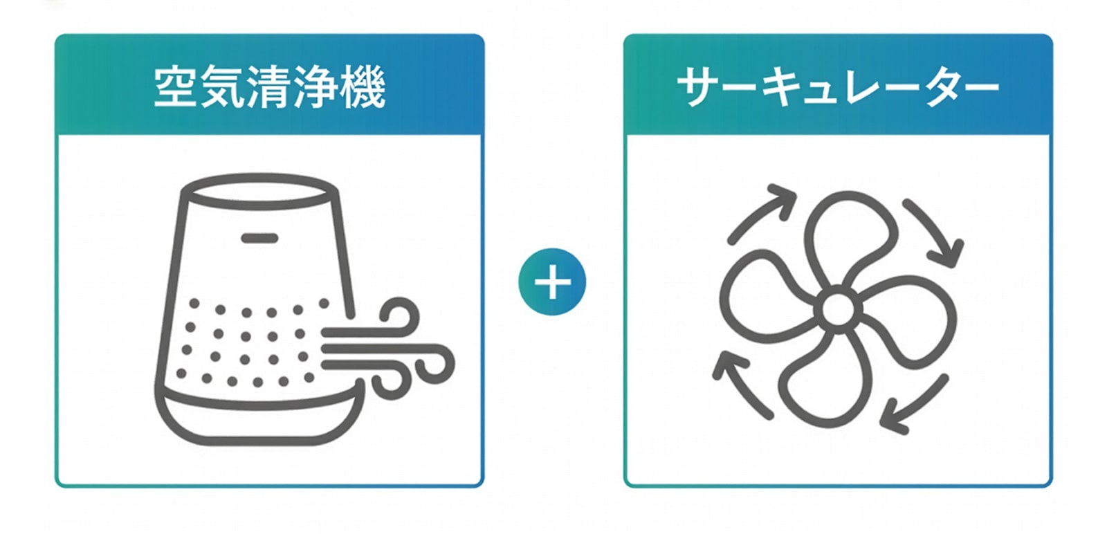 1台2役。省スペース＆省エネ設計