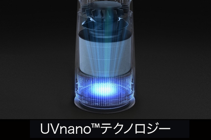 LG ラウンド型:マルチ機能空気清浄機 PuriCare AeroFurniture ホワイト, AS207PWU0