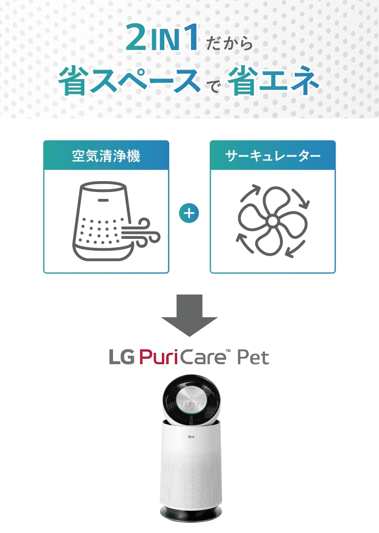 AS657DWT0 | 空気清浄機 LG PuriCare™ | LGエレクトロニクス・ジャパン