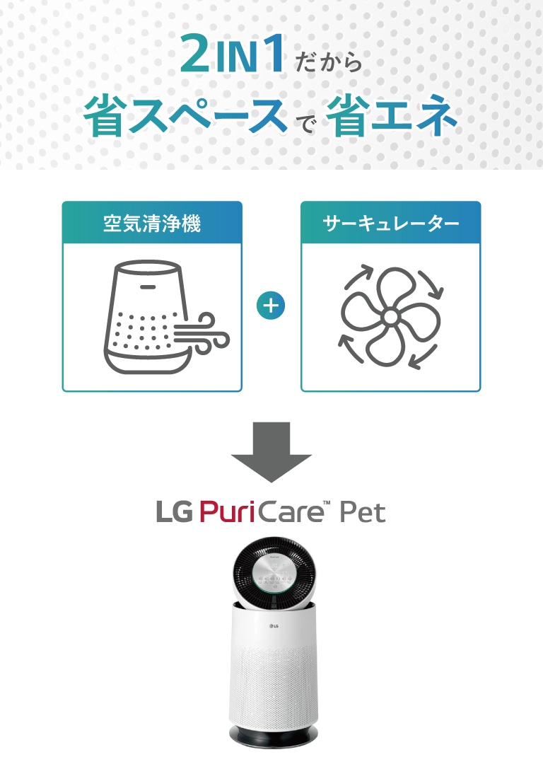 2IN1だから省スペースで省エネ　空気清浄機とサーキュレーターの機能がLG PuriCare Pet1台で。