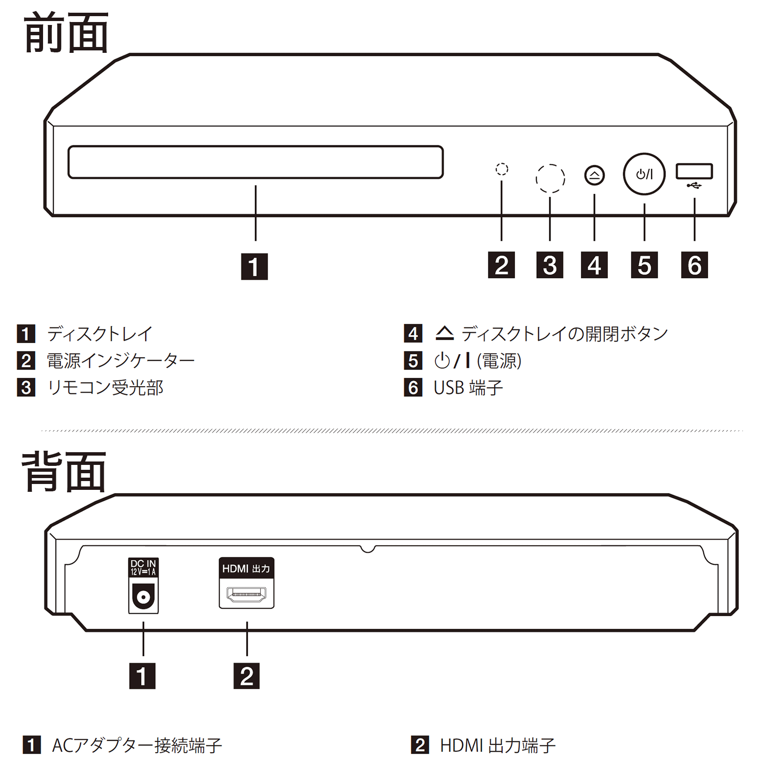 BP350Q | ブルーレイプレーヤー | LGエレクトロニクス・ジャパン | LG JP