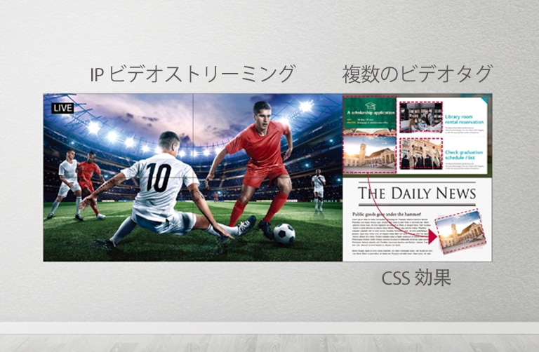 ビデオウォールの片側でサッカーの試合をライブストリーミングし、画面の反対側で CSS エフェクトを利用してコンテンツを追加しています。