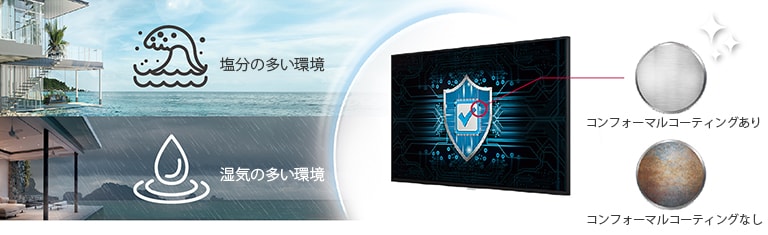 UH7J-H は、塩分や湿気の多い環境からビデオウォールを保護するため、電源ボードにコンフォーマルコーティングを施しています。