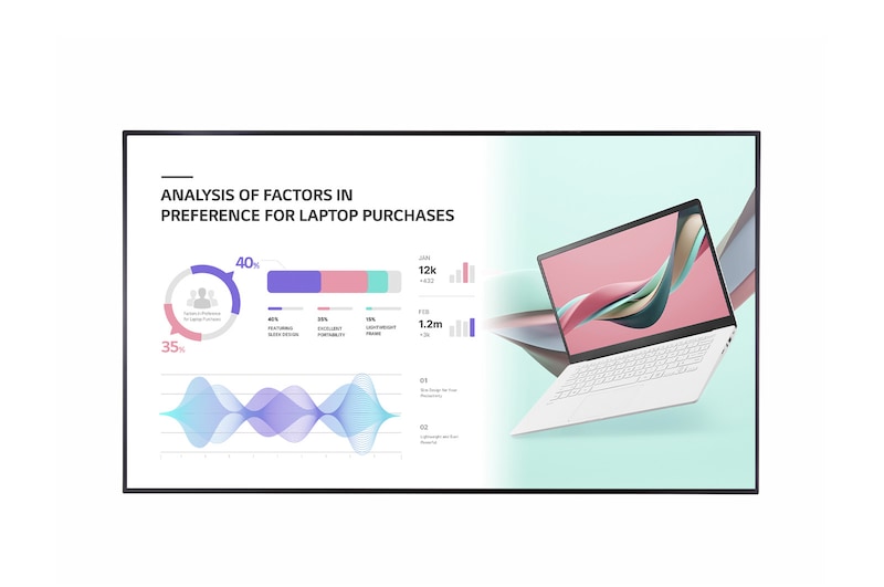 LG 環境光に左右されにくい低反射4Kサイネージ, 86UH5J-H