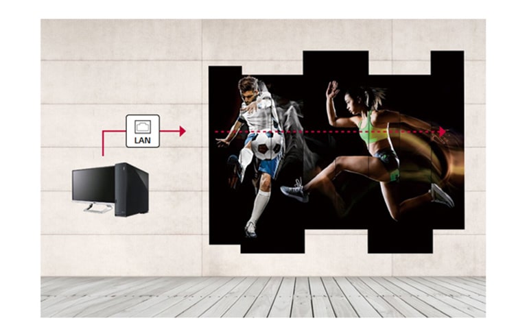 LANデイジーチェーン管理