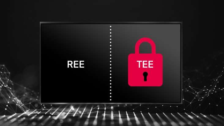 信頼実行環境(Trusted Execution Environment)