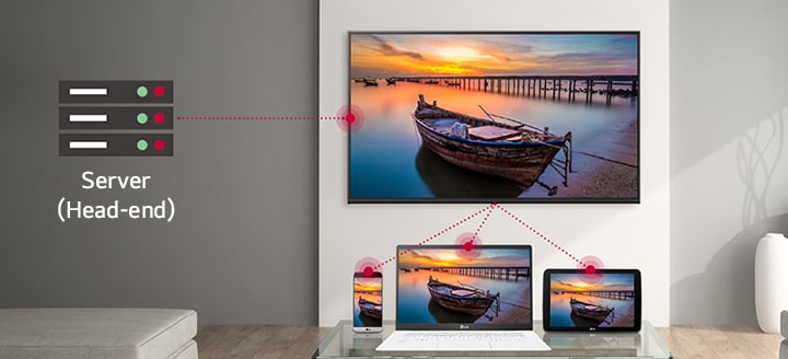 With the TV’s SoftAP function, other devices such as mobile phones, laptops, and tablets can be connected.