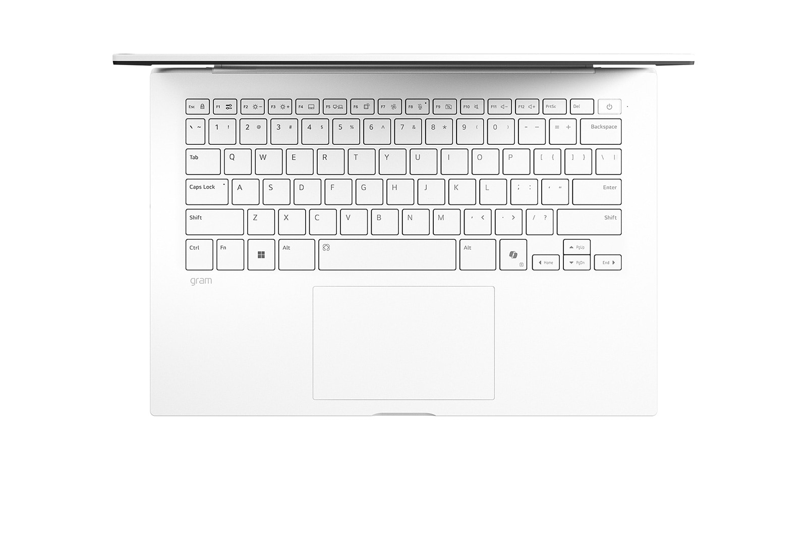 キーボードを上から見た図
