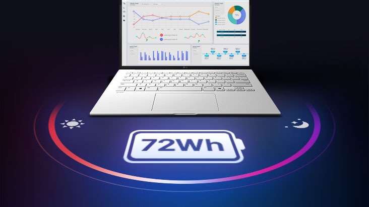 '開いているgramノートパソコンの画像。