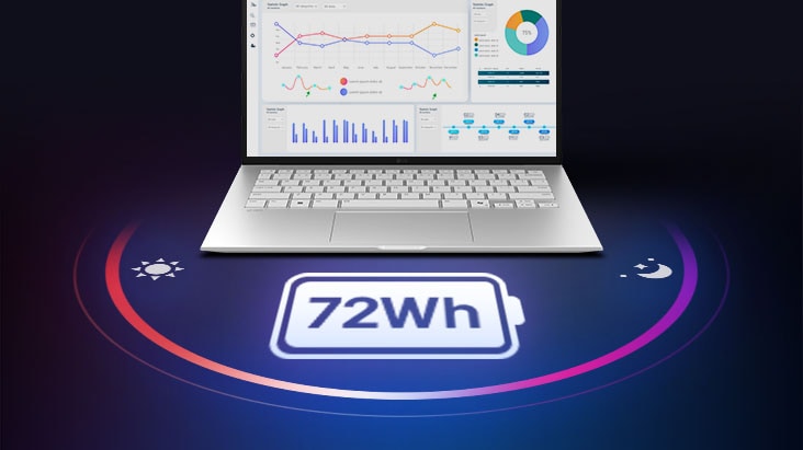 'The image shows an open gram laptop displaying data dashboards on the screen, with “32 hrs” and “72Wh” shown beneath the product to highlight long battery life.