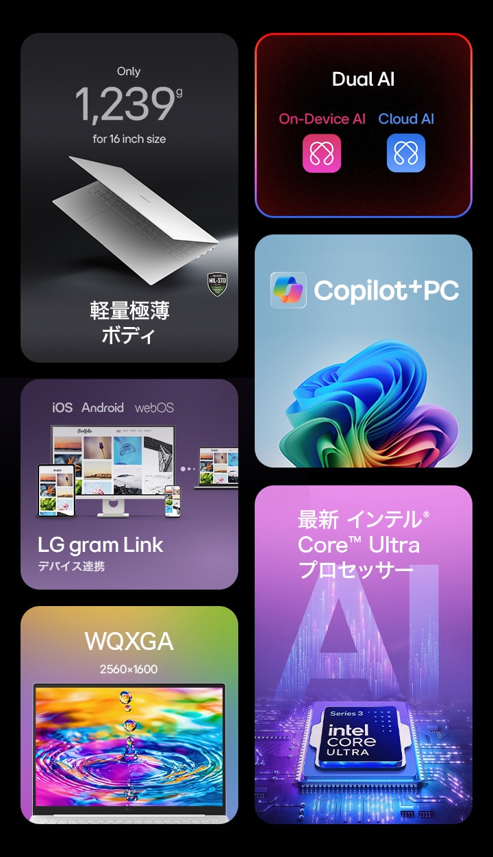 LG gram Pro 16インチノートパソコンの主な特長。