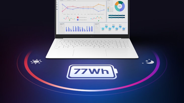 '開いているgramノートパソコンの画像