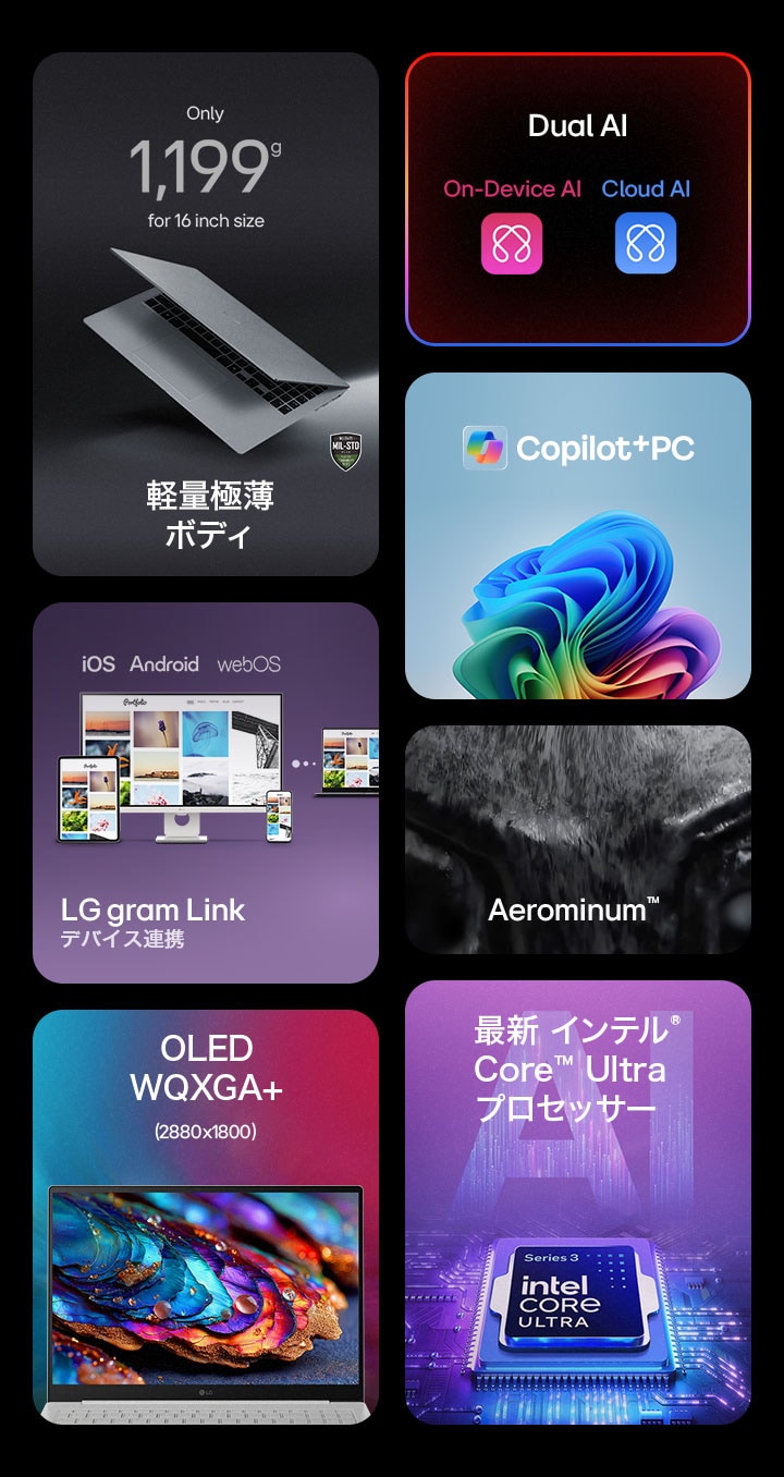 LG gram Pro 16インチノートパソコンの主な特長