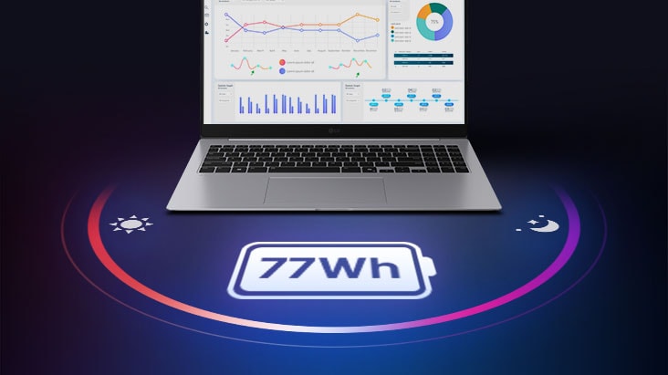 '開いているgramノートパソコンの画像。