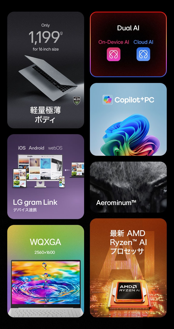 LG gram Pro 16インチノートパソコンの主な特長