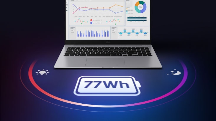 '開いているgramノートパソコンの画像