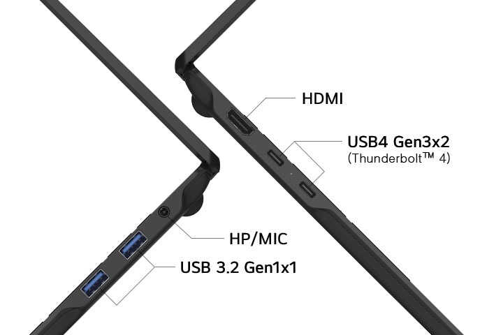ノートパソコンのサイドポートを強調する画像