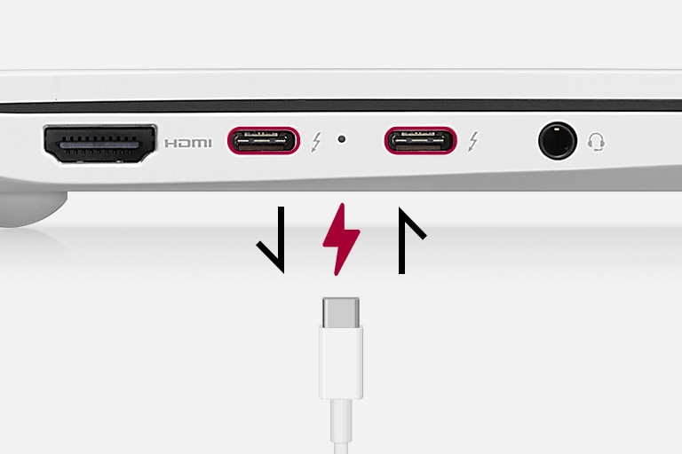 USB-Cパワーデリバリー技術によるIn and Out充電。