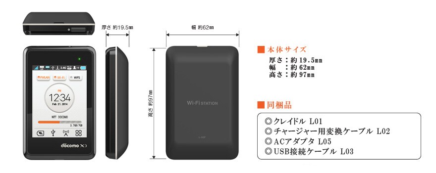 LG Electronics - L-02F 未使用品　楽天モバイル対応 LG、150Mbps＆11ac＆ギガビットLAN対応モバイルWi-Fiルーター