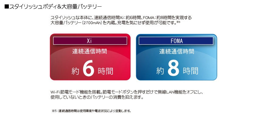 モバイルWi-Fiルーター L-09C - L-09C | LG Japan
