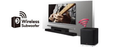 2.1chワイヤレスサウンドバー - NB3540 | LG JP