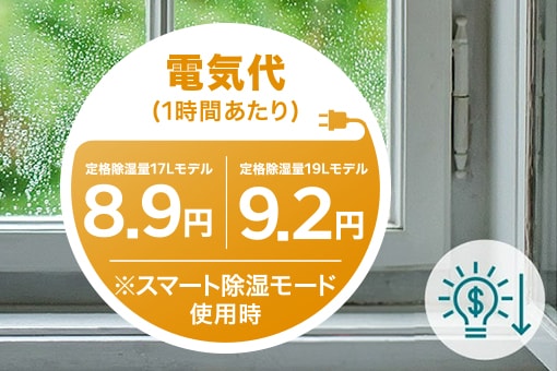 家計にやさしい省エネ設計