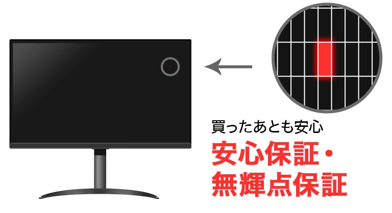 3年安心保証・無輝点保証