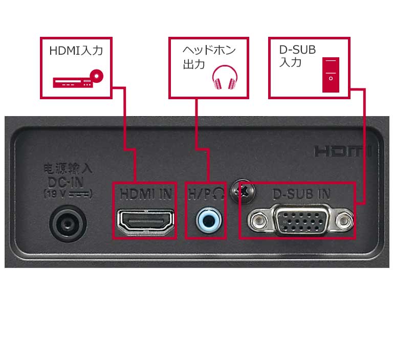 LG Electronics - LG 22MK430H-B 22インチ ディスプレイ以外は新品 81XIyc6RjcL.jpg_BO30,255,255,