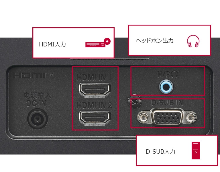 22MN430M-BAJP | モニター | LGエレクトロニクス・ジャパン | LG JP