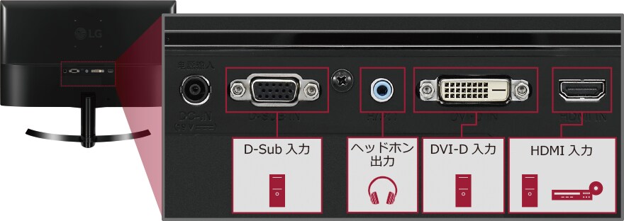 LG 超薄型フレーム モニター ディスプレイ 21.5” 22MP68VQ-P 超薄型フレームが演出する圧倒的な没入感 - 22MP68VQ-P | LG JP