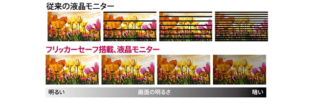 超薄型フレームが演出する圧倒的な没入感 - 27MP68VQ-P | LG JP
