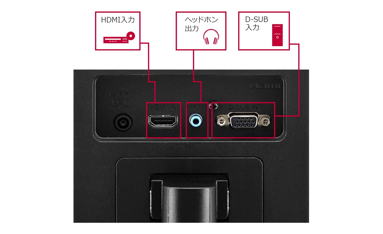 LG 22MK400H-B 21.5インチ ゲーミングモニター Monitor LG 21.5” Full HD Dla Gracza TN 22MK400H - 22MK400H-B