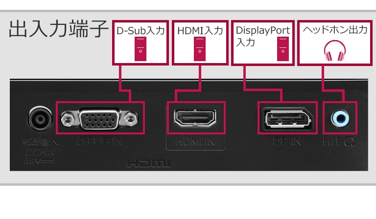 【最終値下げ】美品 LG ゲーミング モニター24MP59G-P LG 24MP59G-P: 24 Inch Class IPS Gaming Monitor | LG USA