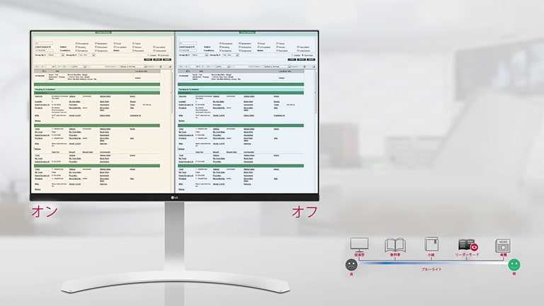 ブルーライト低減モード