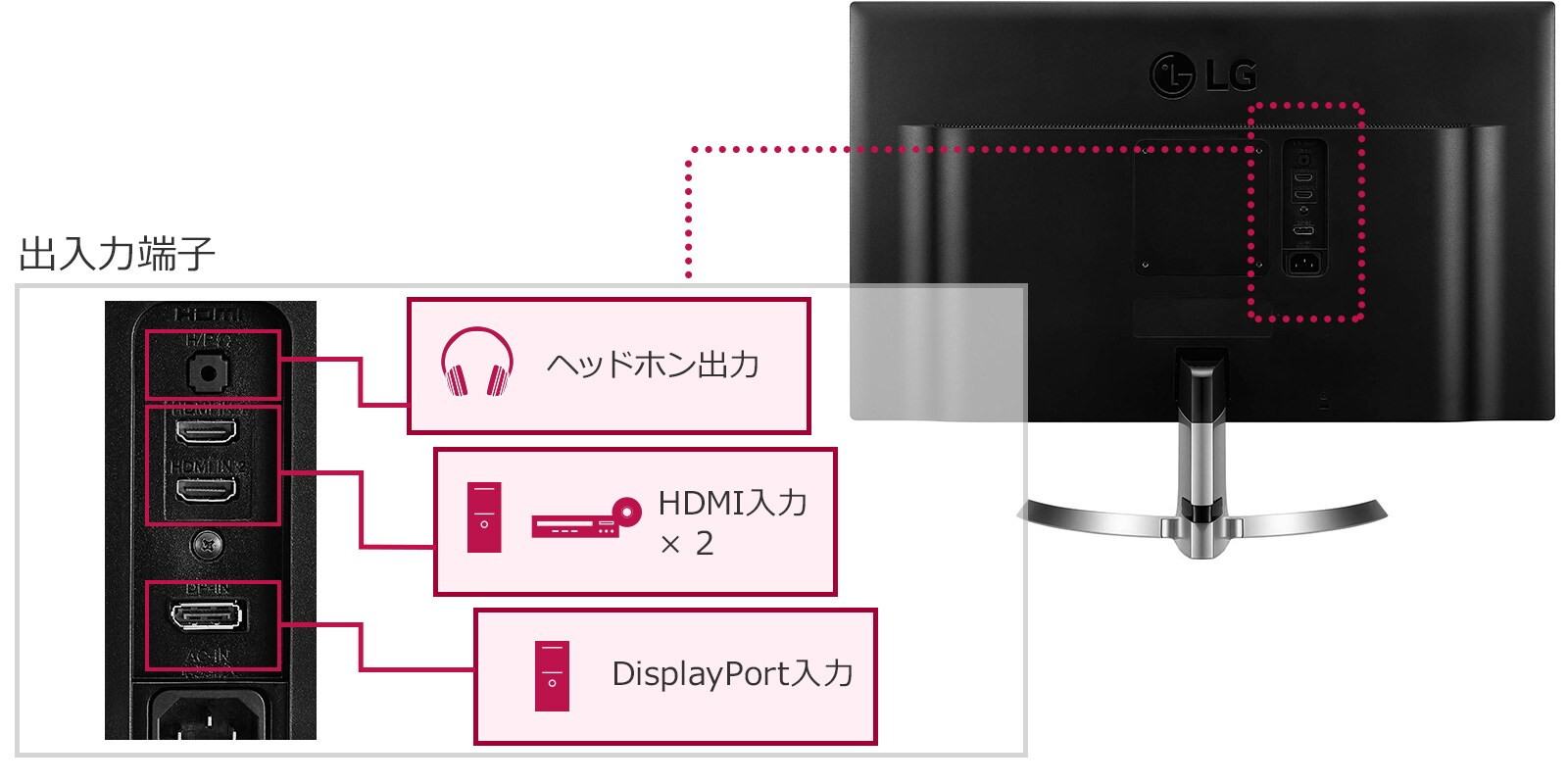 27インチ IPS 4Kモニター - 27UD59-B | LG Japan