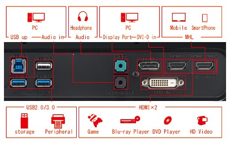 29inch ウルトラワイドモニター JAN:49-89027-006027 - 29EA73-P | LG JP