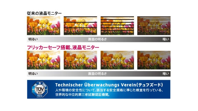 画面が広がる。世界が広がる。 - 25UB55-B | LG JP