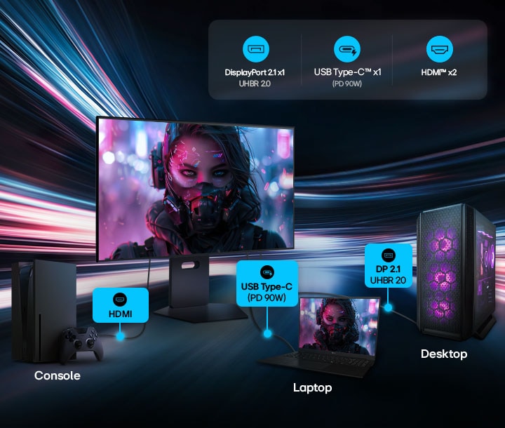 UltraGear gaming monitor (32GX870B) connected to a PC, laptop, and console via DisplayPort 2.1, USB Type-C, and HDMI 2.1