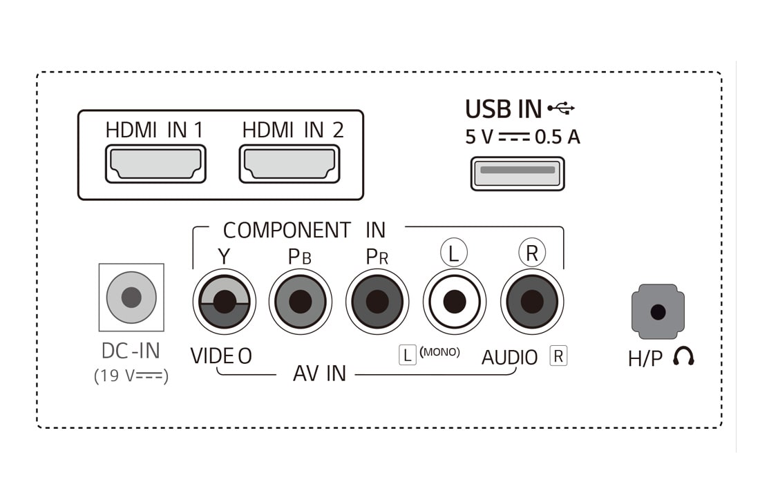 シンプルデザインでさまざまな空間にフィット - 32MN62HM-PJ | LG Japan