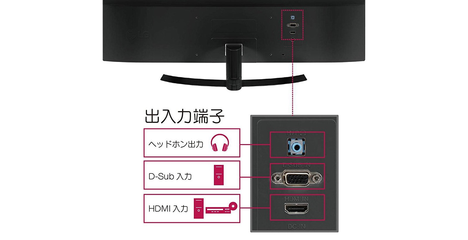 オリジナル画像を忠実に表示 - 32MP58HQ-P | LG JP