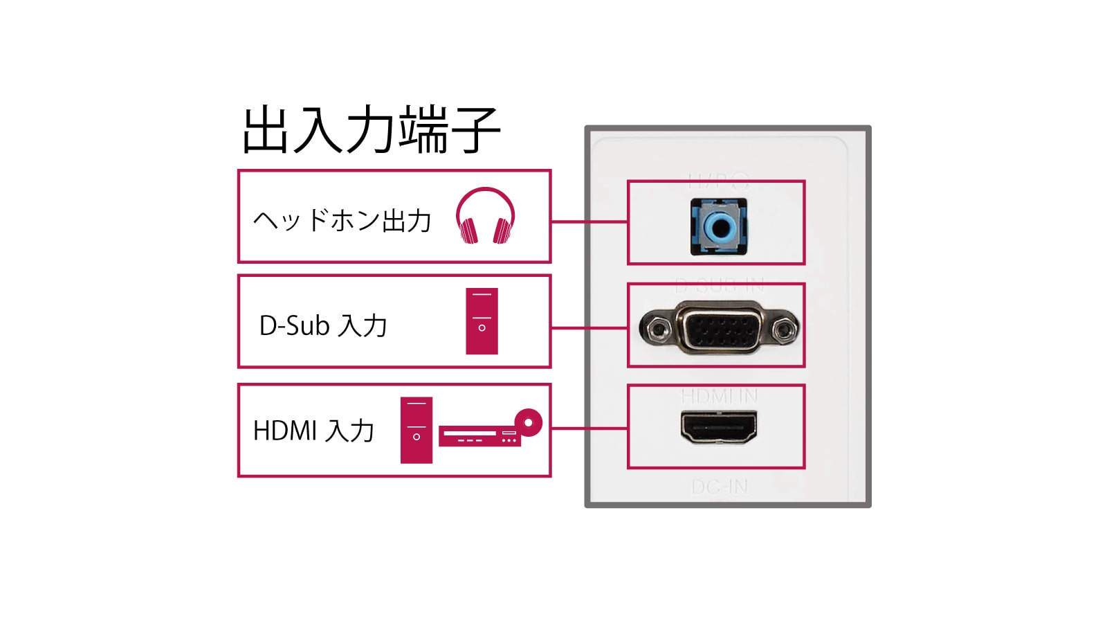 LG 32MP58HQ-W HDMI VGA接続 LG 32MP58HQ-W HDMI VGA接続 オリジナル画像を忠実に表示