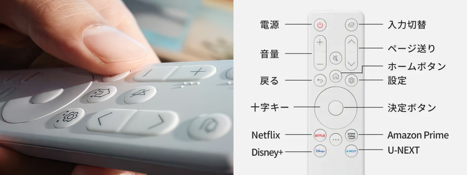 リモコンで、スマホで、簡単操作